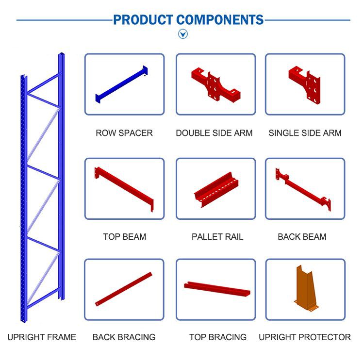 warehouse pallet rack